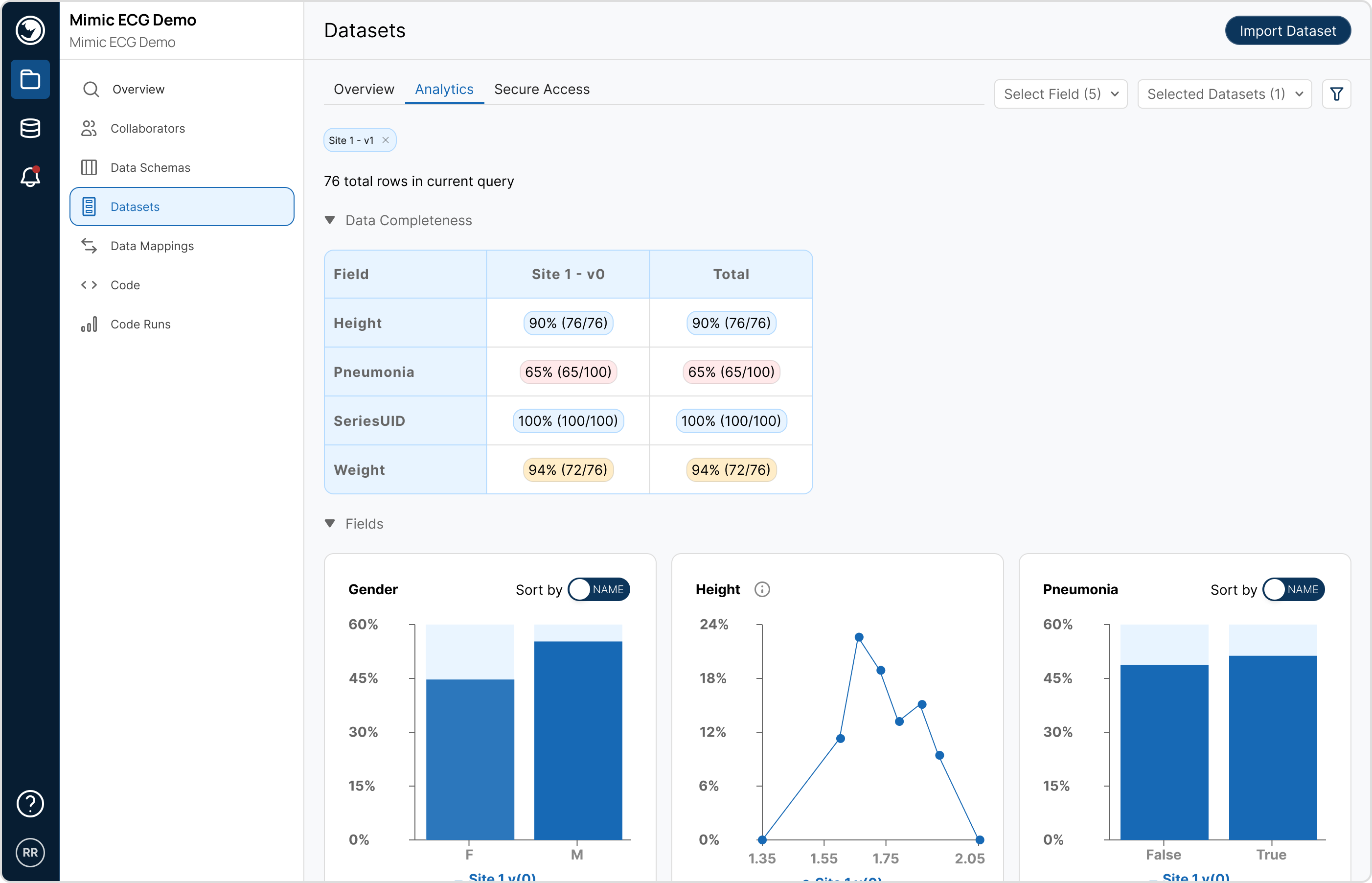 Break Down Data Silos screenshot 2